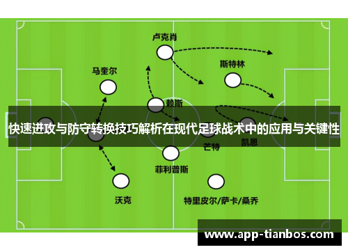 快速进攻与防守转换技巧解析在现代足球战术中的应用与关键性