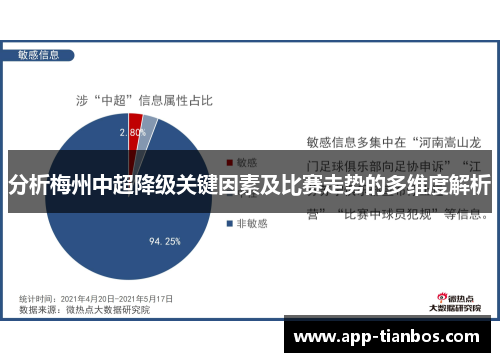 分析梅州中超降级关键因素及比赛走势的多维度解析