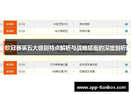 欧冠赛事五大级别特点解析与战略层面的深度剖析